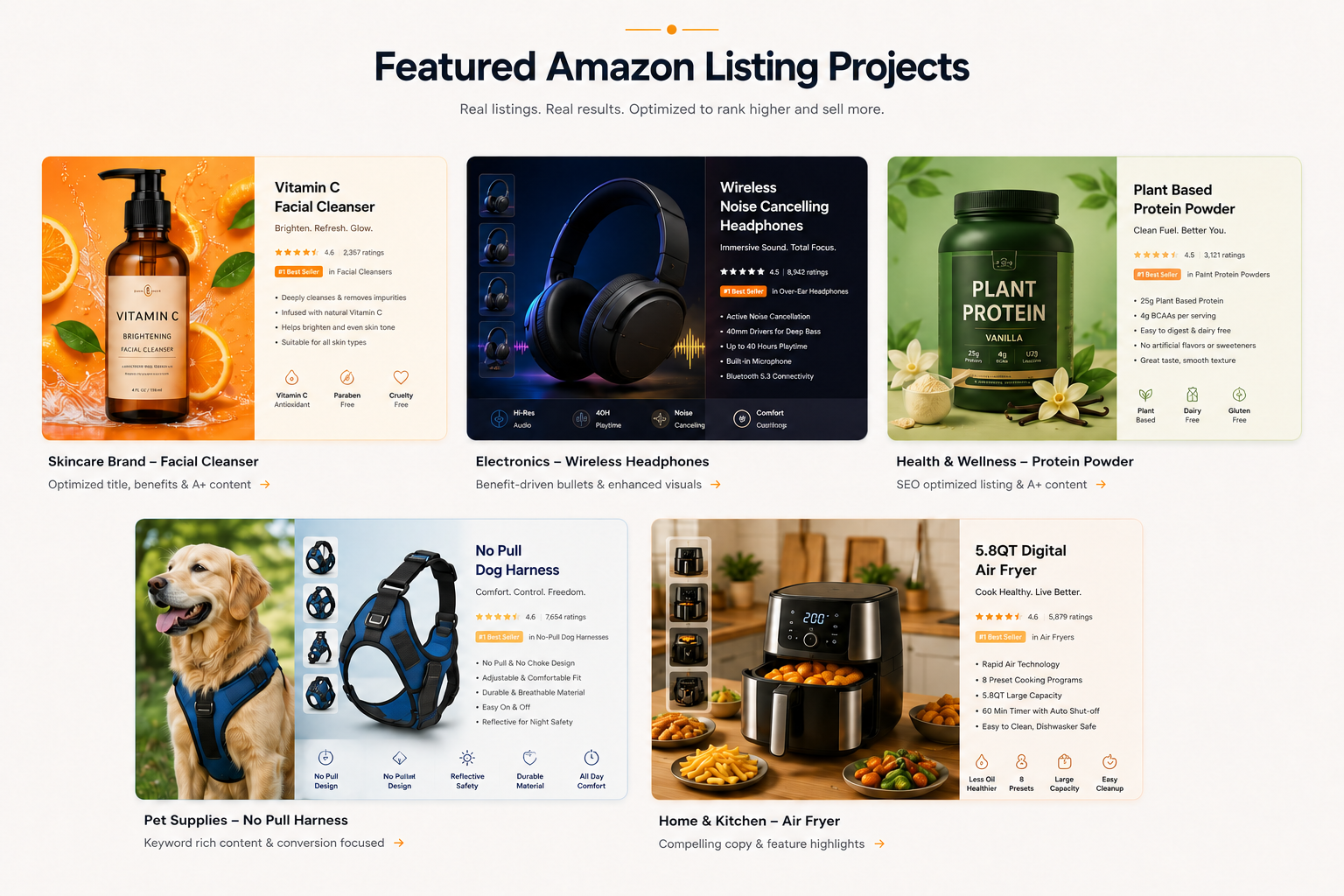Multi-category Amazon listing portfolio featuring skincare, electronics, nutrition, pet supplies and home appliances