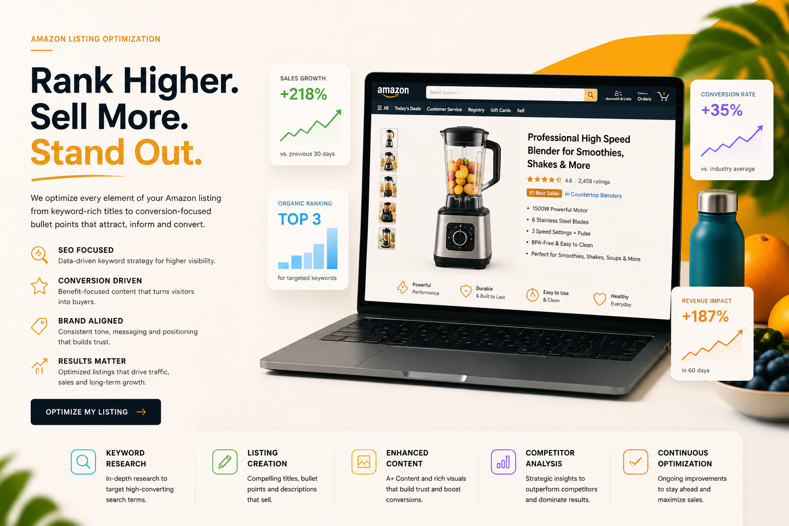 Amazon Listing Optimization Hero