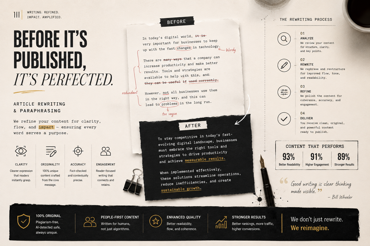 Editorial article rewriting concept with marked-up draft, refined version and rewriting process
