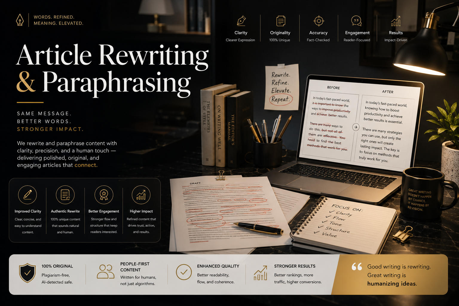 Article Rewriting and Paraphrasing Hero