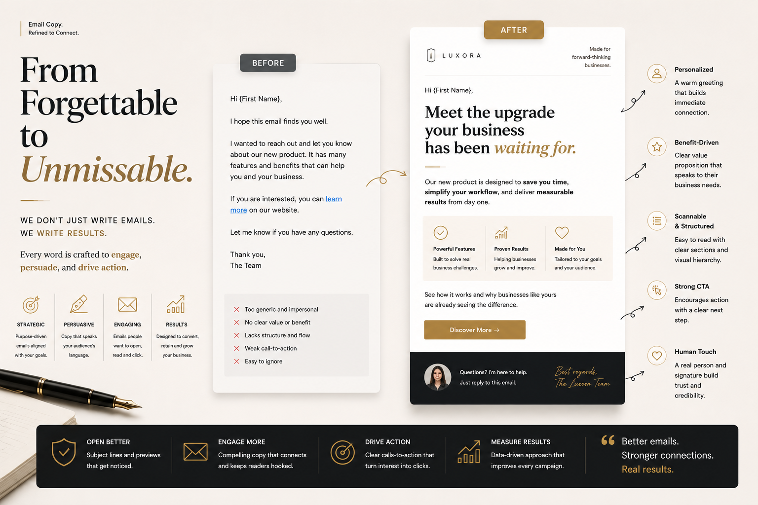 Before and after email copywriting example showing stronger structure, personalization and conversion-focused messaging