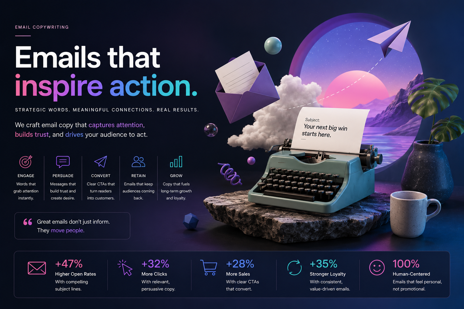 Modern email campaign concept with vibrant visuals, strong engagement and action-focused messaging