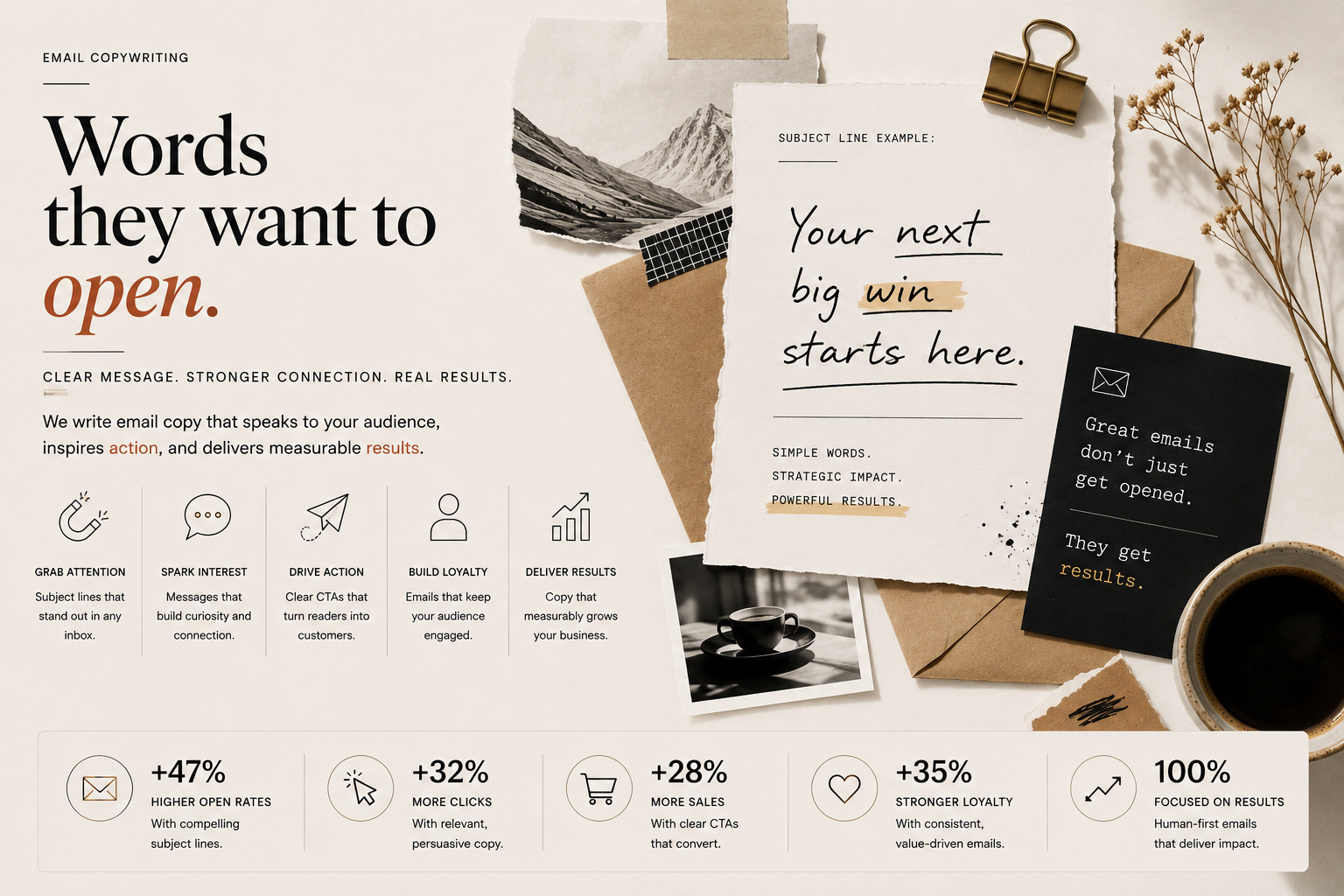 Editorial email copywriting concept focused on compelling subject lines, persuasive wording and measurable results