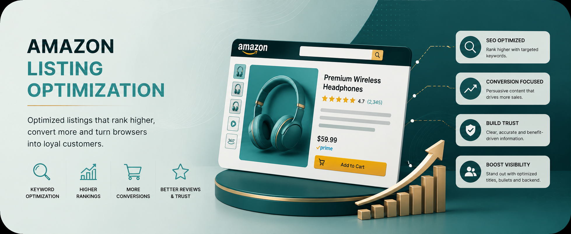 Amazon Listings card cover