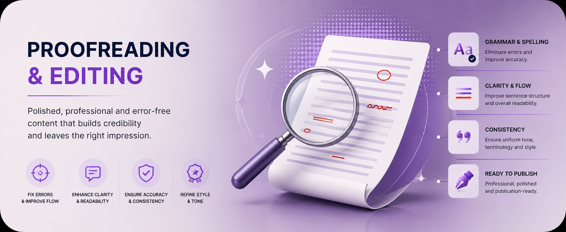 Proofreading and Editing card cover