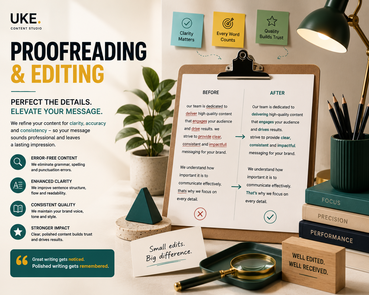 Editorial correction showing the transformation from unclear draft to polished content