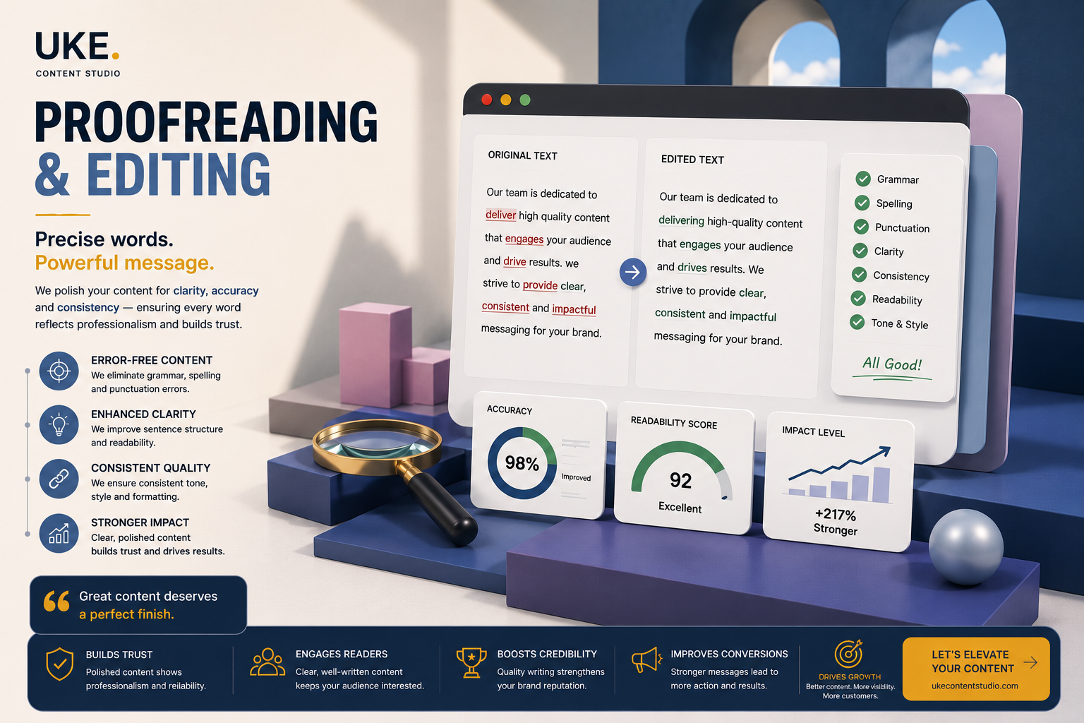 Professional proofreading and editing that strengthens clarity, accuracy and impact