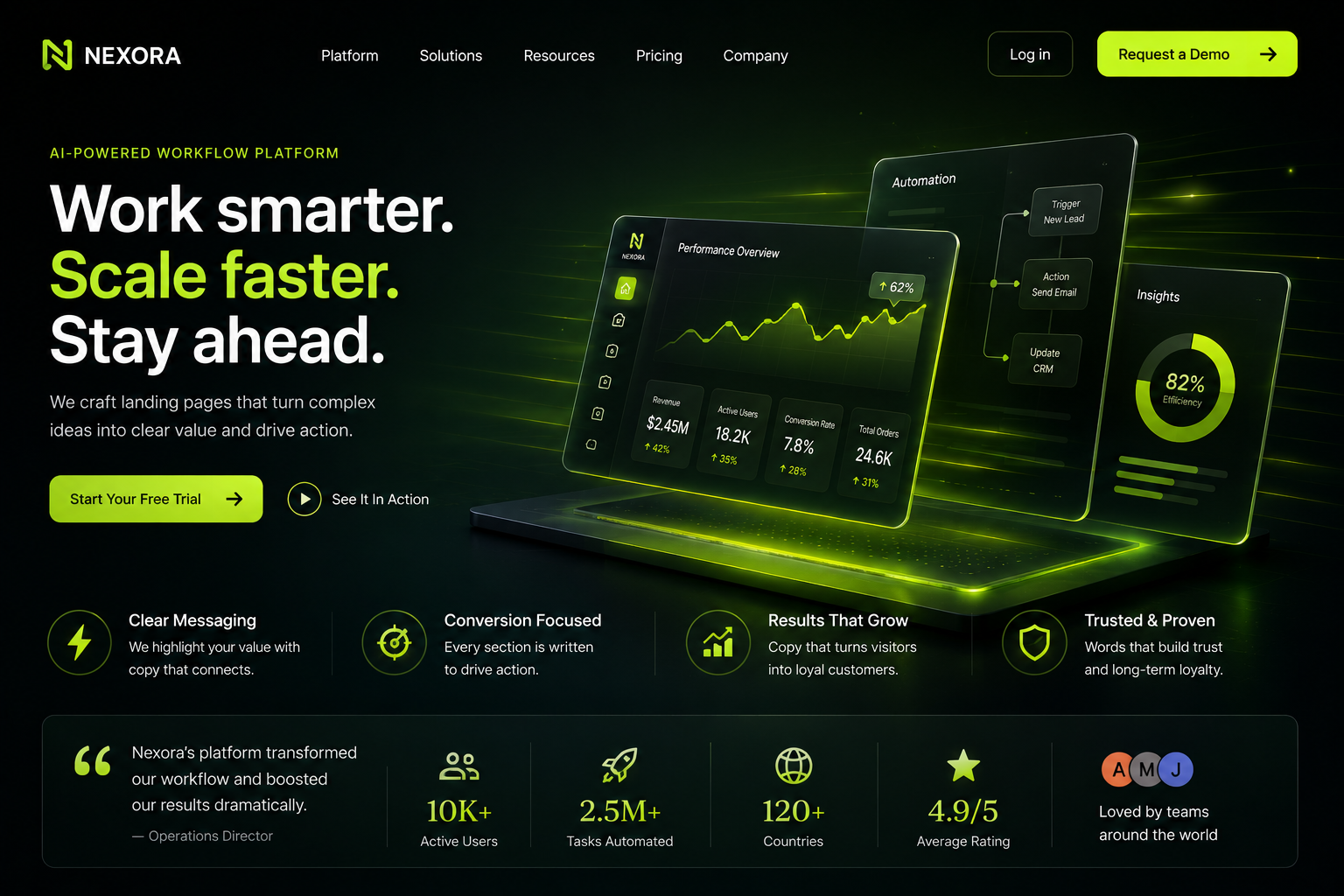 Dark artificial intelligence workflow platform landing page with automation features, performance metrics and demo calls to action
