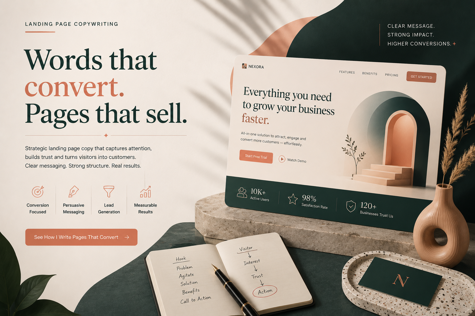 Landing Page Copywriting Hero