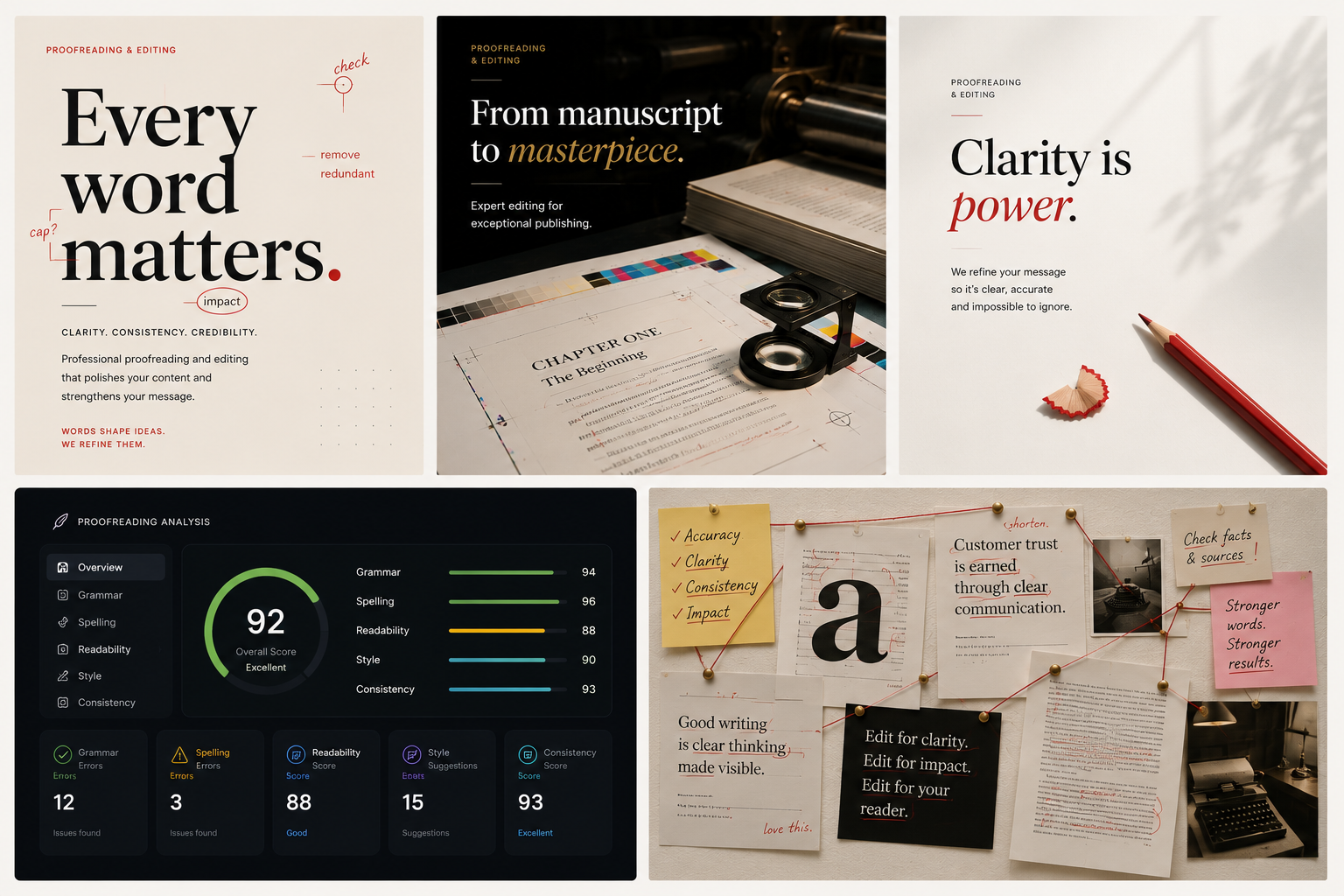Multi-format proofreading and editing showcase with manuscript review, editorial notes and quality dashboard